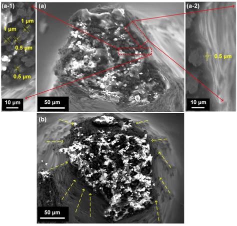 Shape Memory Effect in Micro-Sized Shape Memory Polymer Composite Chains