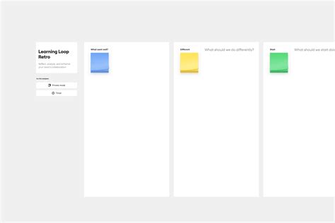 Image result for Basics of Using Miro