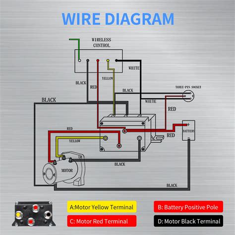 Wiring Schematic for Badland 12000 Winch