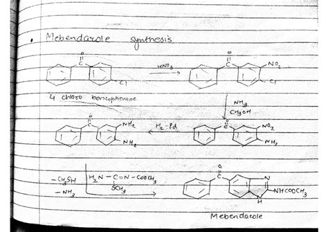 Synthesis - medicinal chemistry - Studocu