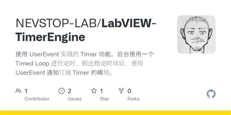 Timer LabVIEW 的图像结果