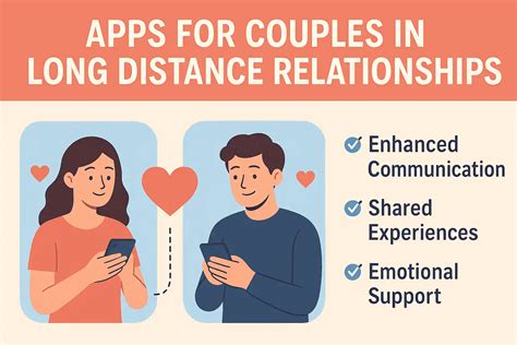 12 Must-Have Apps for Long Distance Couples in 2026