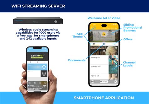 Image result for Wireless Streaming