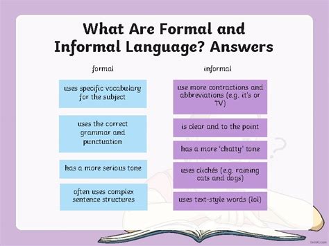 Type of Language 的图像结果