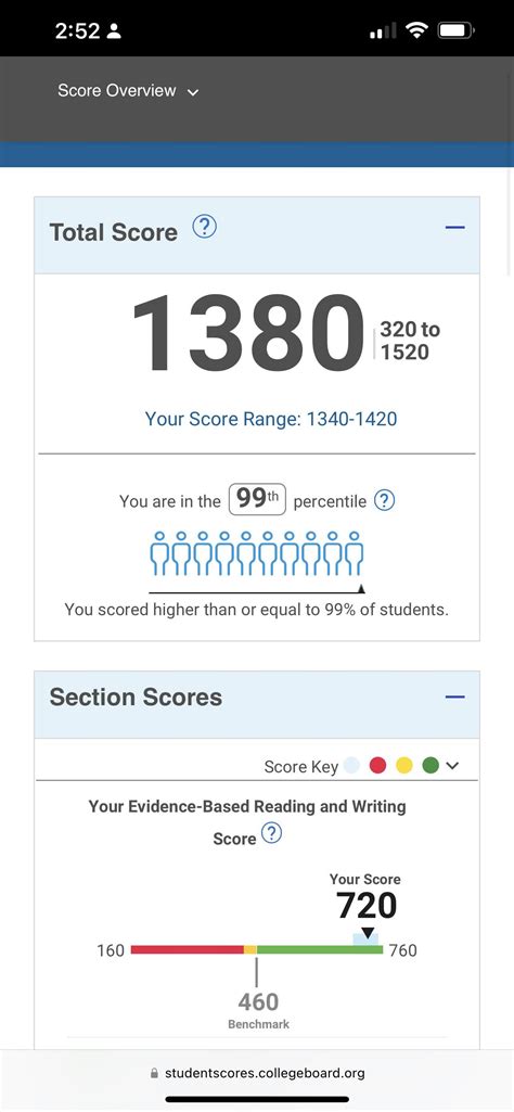 A Score Of Years Is How Many
