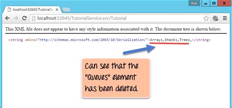 Image result for Restful Web Services