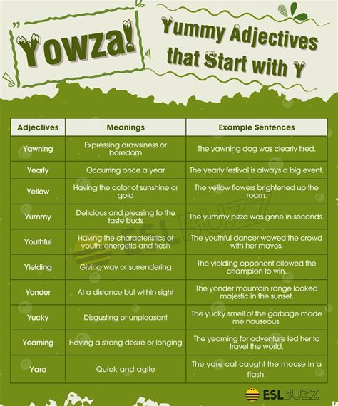 Y is for Yes: Exploring Adjectives that Start with Y for English ...