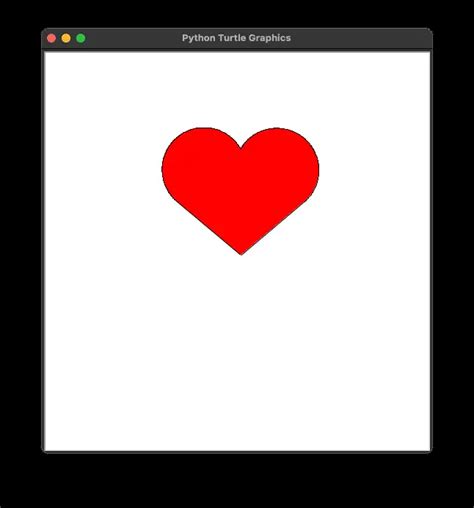 Image result for Python Line HeartCode