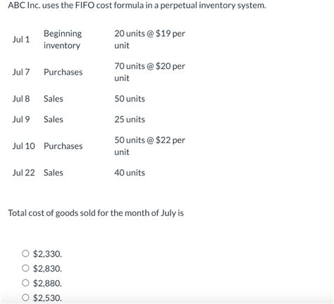 FIFO Calculation Formula 的图像结果