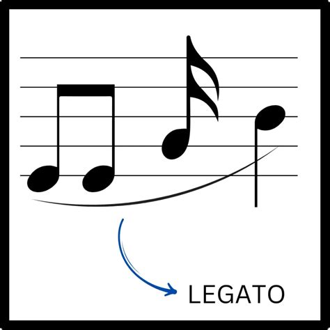 Legato Music Definition