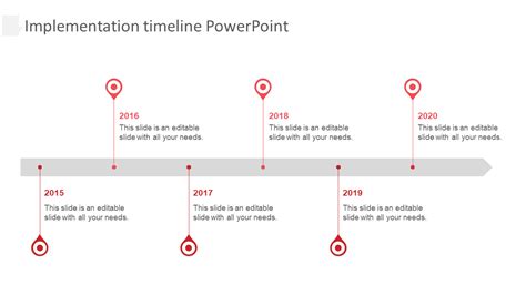 Image result for 101 Intro