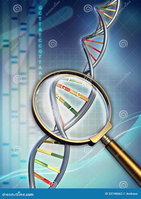 Image result for What Is DNA Analysis