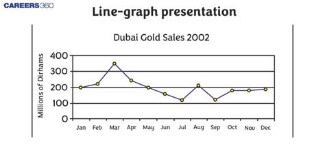 Image result for Pte Syllabus PDF Download