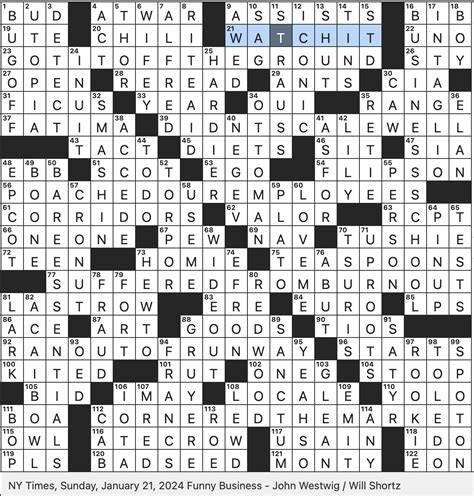 Rex Parker Does the NYT Crossword Puzzle: Opposite of relief, in ...