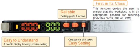 E3X-DAC-S Color Sensing Digital Fiber Amplifier Unit/Features | OMRON ...