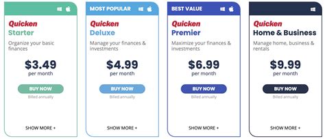 Quicken Subscription 的图像结果