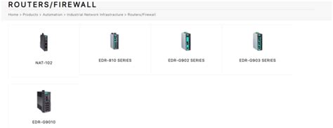 Industrial Secure Routers And Firewalls Dynalog India - Electronics ...