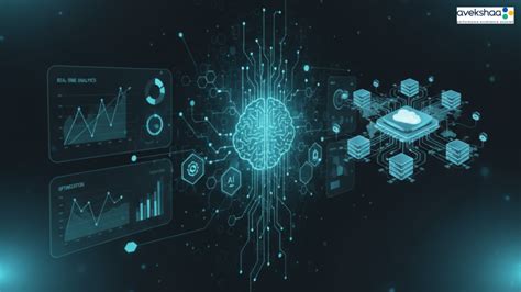 Image result for APM Application Performance Management