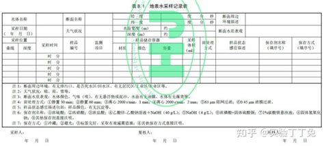 分别流水施工的进度计划表_word文档在线阅读与下载_免费文档