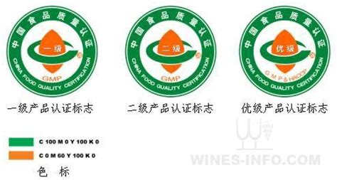 食品商标logo怎么做？王喜食品品牌logo设计-诗宸标志设计
