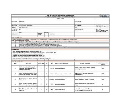 21GNH101J POE Handout for students - SRM INSTITUTE OF SCIENCE AND ...