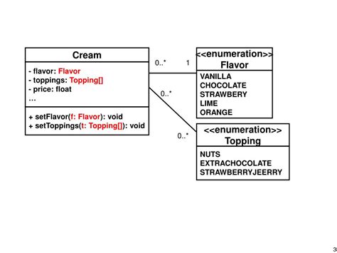 Algorithms for Ice Cream 的图像结果