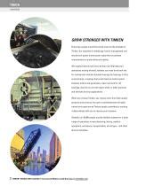 SAF Housed Units - TIMKEN - PDF Catalogs | Technical Documentation ...