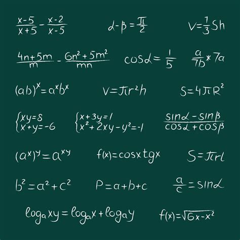 Image result for Math Mathematics