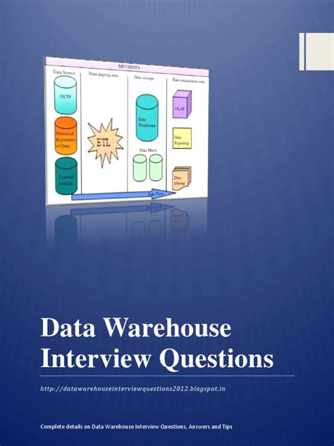 Image result for Data Warehouse Interview Questions Answers