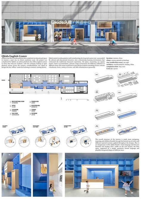 Image result for Architect Case Study Example