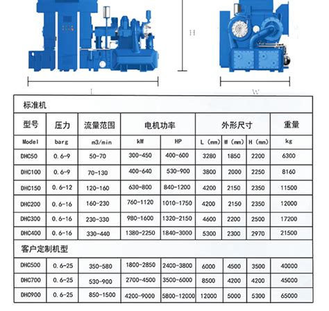 A/HTA系列微油往复活塞式空压机-上海京雅机械有限公司