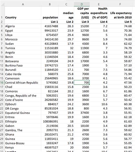 Image result for Large Data Set UK