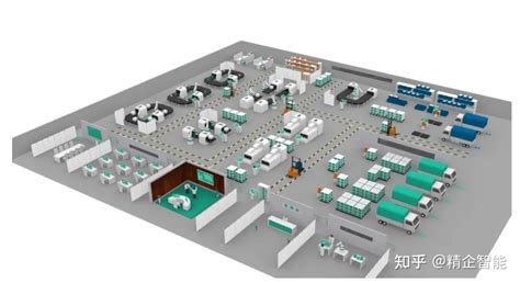 工厂 的图像结果