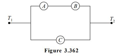 Three ammeters A, B and C of resistances R A , R B and R C respectively ...