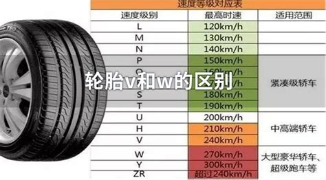 网购轮胎需要注意什么？韩泰hankook轮胎教你专业辨别真假轮胎_上海社区_易车社区