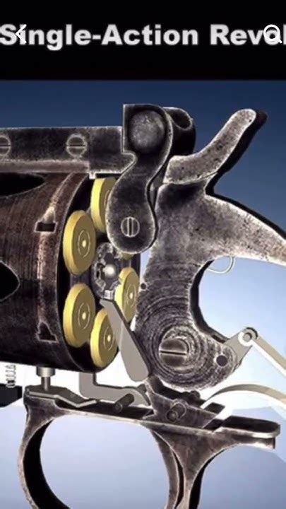 How Revolvers Work Animation 的图像结果