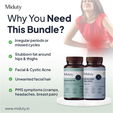 Hormone Reset Bundle for Restoring Hormonal Health | Miduty