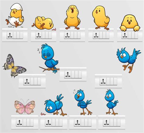 Rawpockets 'Cartoon Birds Combo' Switch Board Sticker Set (PVC Vinyl ...