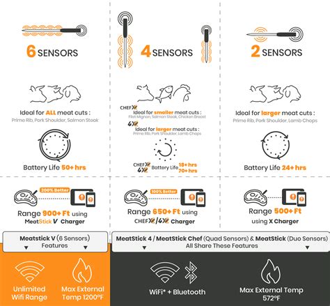 What Is Kobe Beef and Why It Is So Expensive - The MeatStick