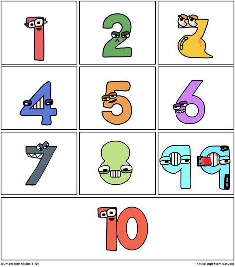 Number lore hktito (1-10) - Comic Studio