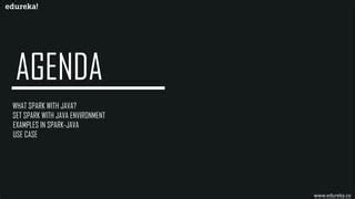 Edureka Java Tutorial 的图像结果