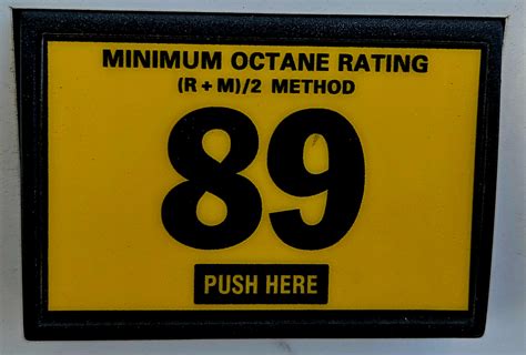 Octane Ratings