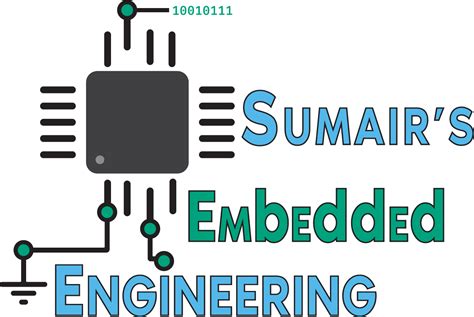Image result for Embedded Engineering Infographic