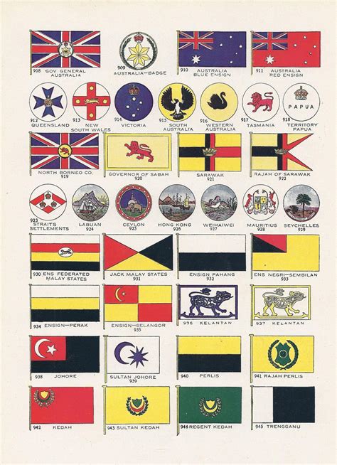 British Colonial Flags Of The 13 Colonies
