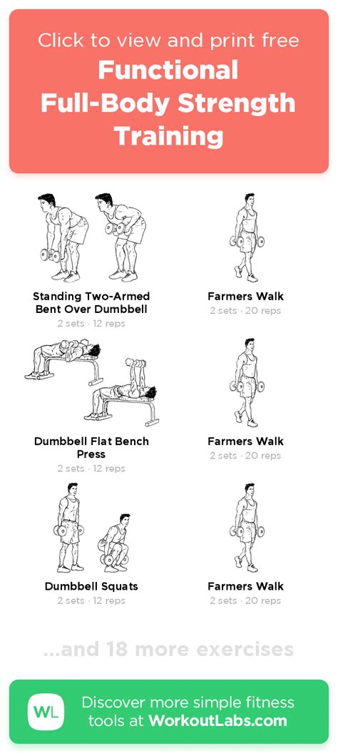 Image result for Full Body Functional Exercises