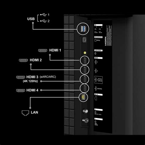 Sony 248 cm (98) BRAVIA 5 4K Ultra HD AI Technology Smart Mini LED Goo ...