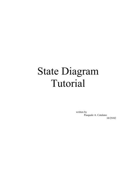 State diagram Tutorial 的图像结果