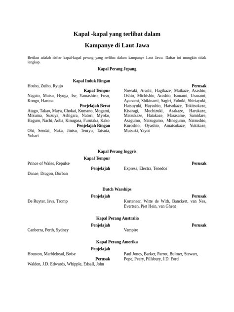 Image result for Java Sea Campaign Map