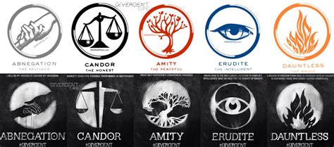 divergent faction | Divergent Movie Faction Symbols side by side to ...