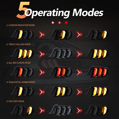 Buy VLAND LED Rear Lights for Mustang GT 2015-2020 Five Modes Tail ...